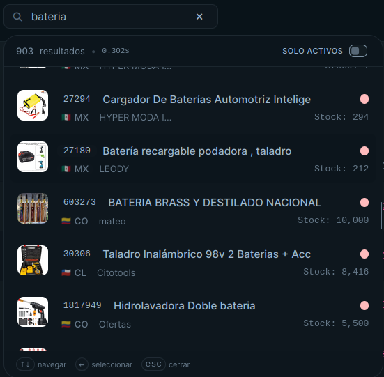 Ejemplo de búsqueda de productos entre países
